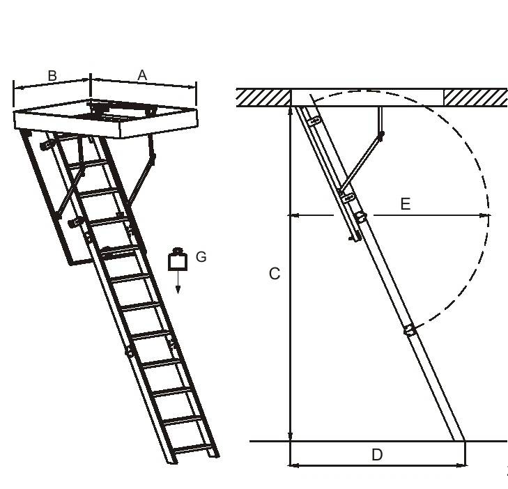Раскладная лестница на чердак своими руками: чертежи, размеры, установка