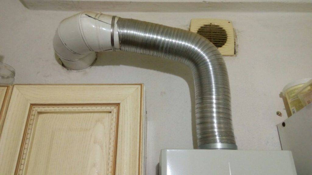 Вытяжка для газового котла в частном доме, как правильно сделать вентиляцию