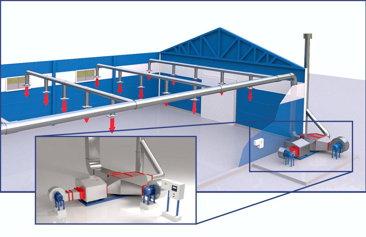 Вытяжная вентиляция производственных помещений схема