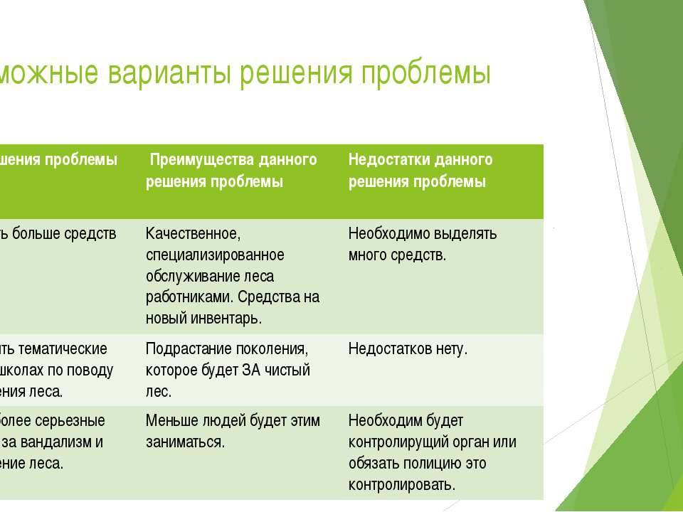 Почему биметаллические радиаторы вверху горячие и внизу холодные: причины и решения | stroimass.com