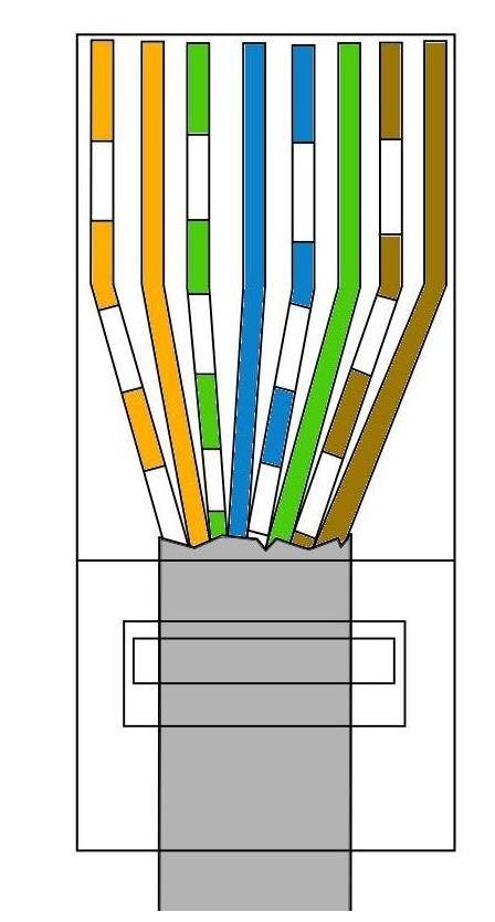 Подключение витой пары для интернета по цветам 8 проводов цветовая схема