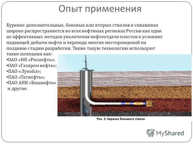 Нефть, газ и энергетика: инструкция по глушению скважин