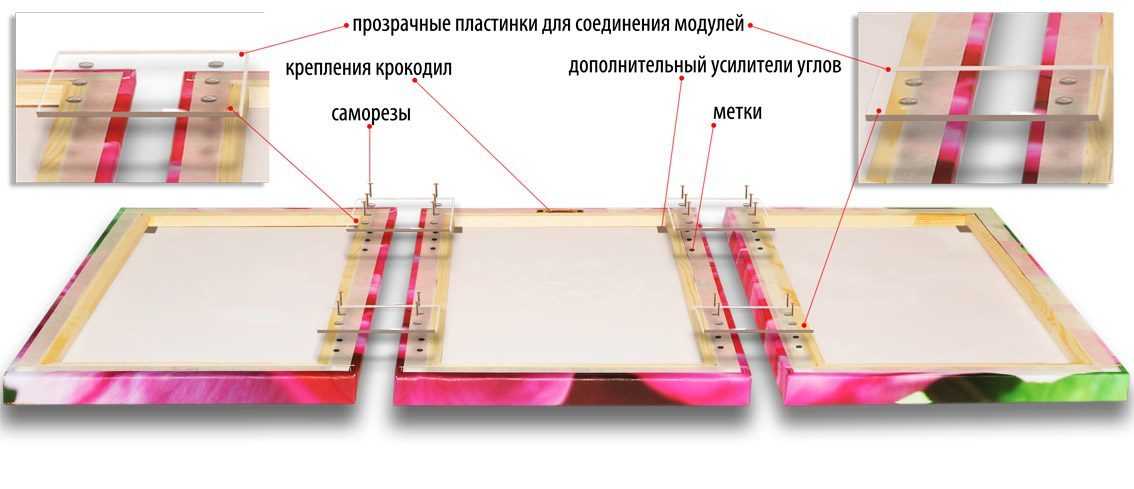 Как закрепить модульную картину на стене - клуб мастеров
