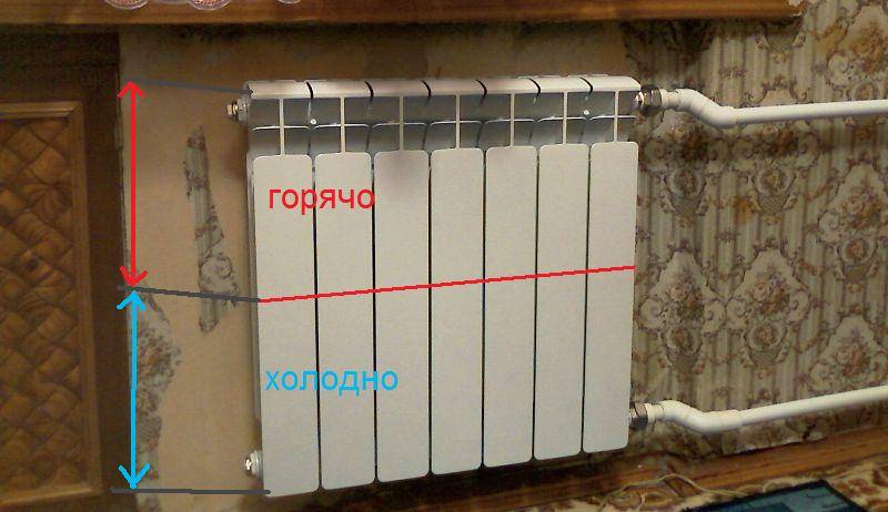 Почему биметаллические радиаторы вверху горячие и внизу холодные: причины и решения | stroimass.com