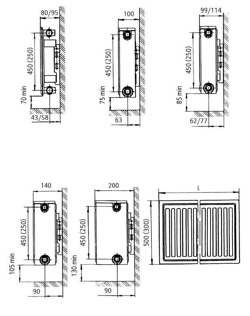 Правильная установка радиатора отопления под окном: низкие батареи, конвекторы