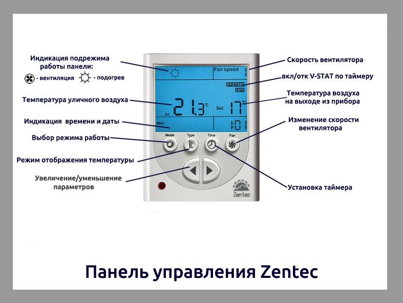 Пульт фанкойла инструкция. Пульт z033 Zentec. Пульт Zentec 031. Пульт управления Zentec z031. Панель управления Zentec z033.