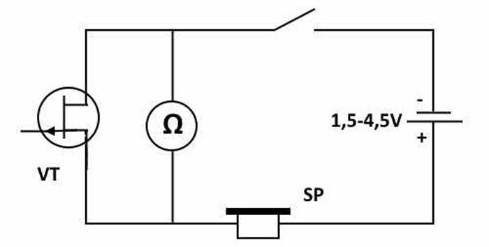Как найти скрытые провода в стене, используя сканер проводки: обзор моделей детекторов