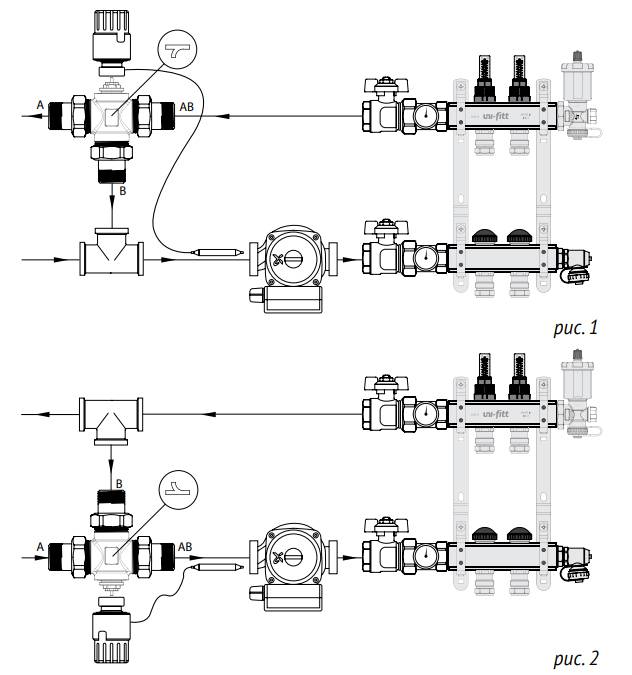 Трехходовой клапан на системе отопления - описание и подключение
