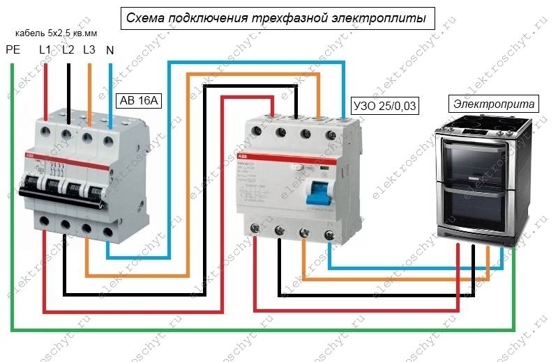 Как правильно подключить варочную индукционную панель. схемы, выбор кабеля, розетки, автоматов.