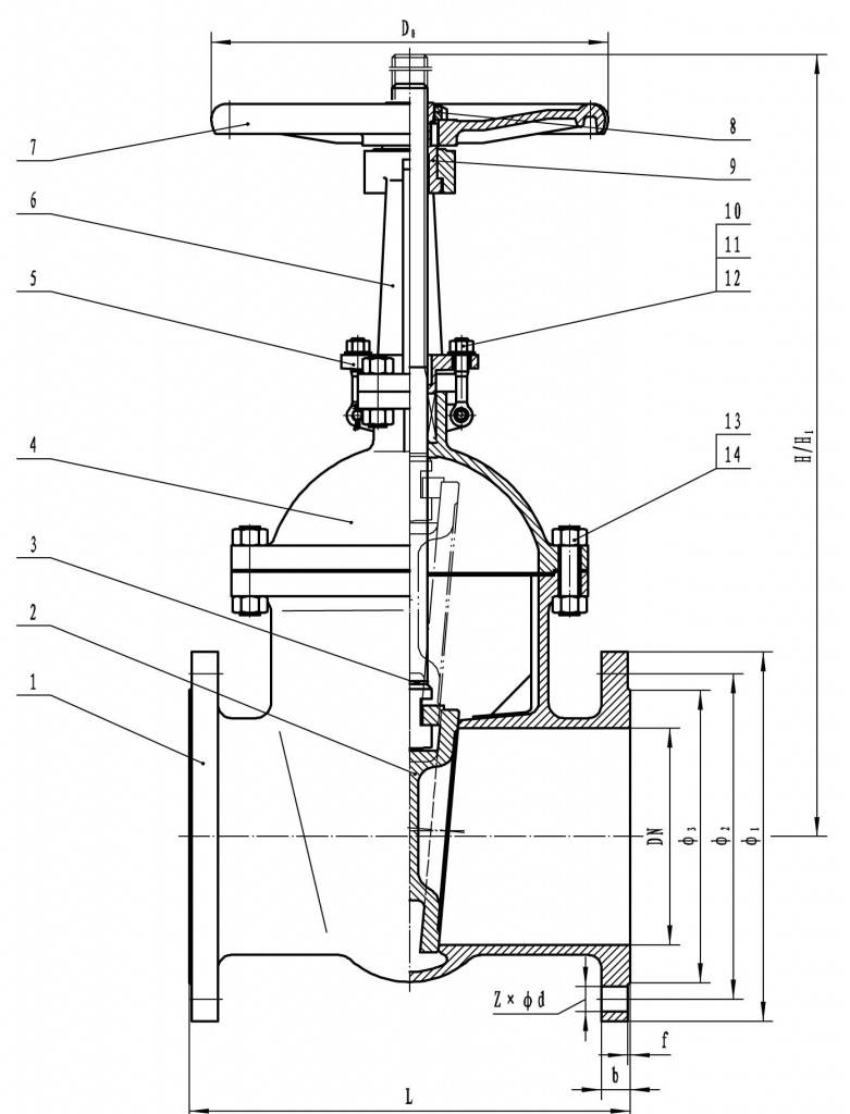 Запорная арматура для трубопроводов: назначение, виды и классификация