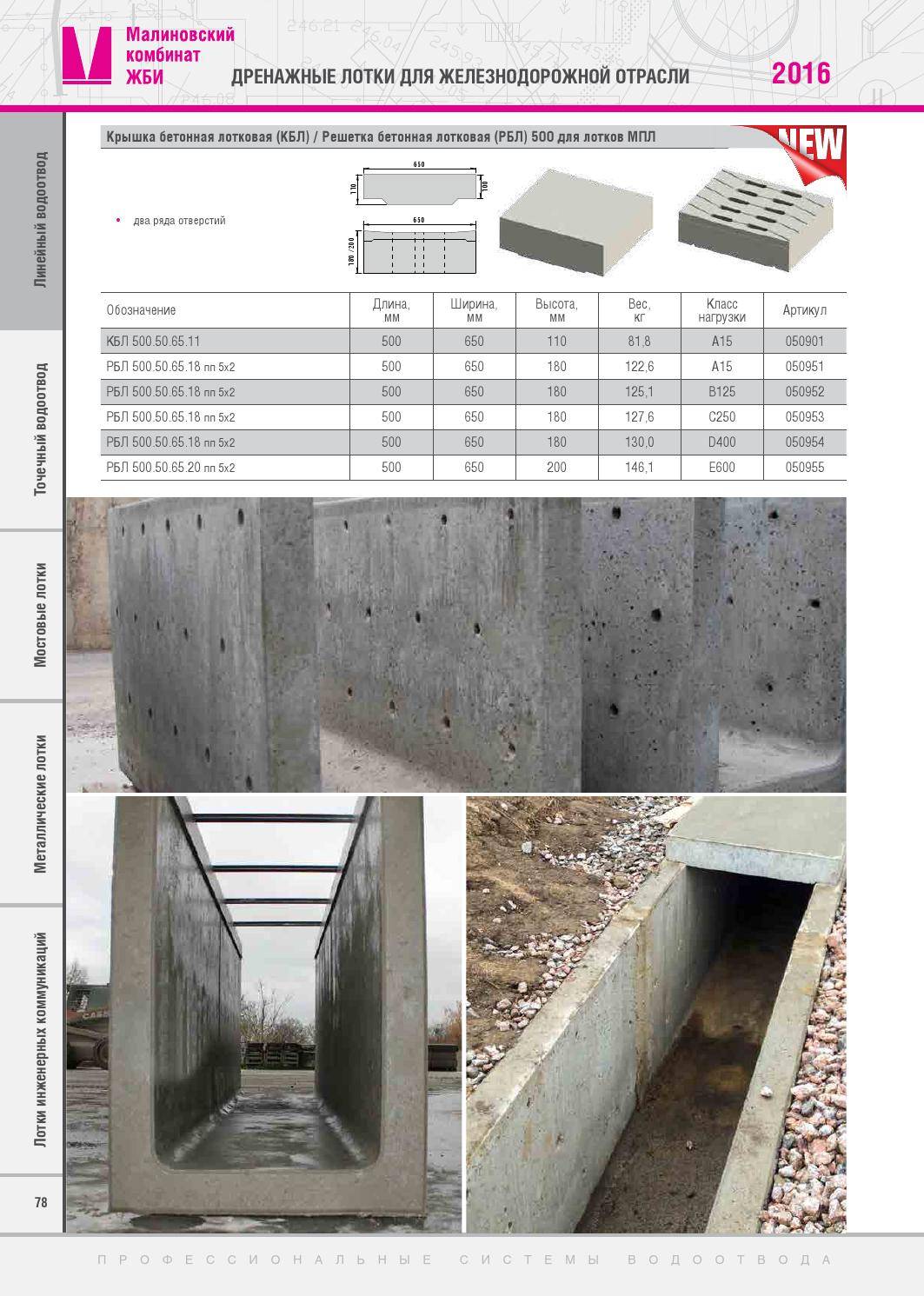 Водоотводные лотки из бетона: плюсы и минусы, виды, технические характеристики, особенности монтажа