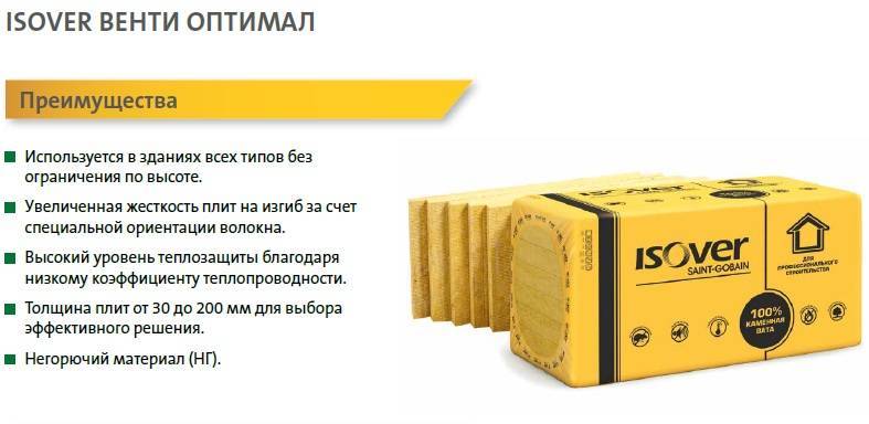 Утеплитель изовер: технические характеристики и обзор популярных марок