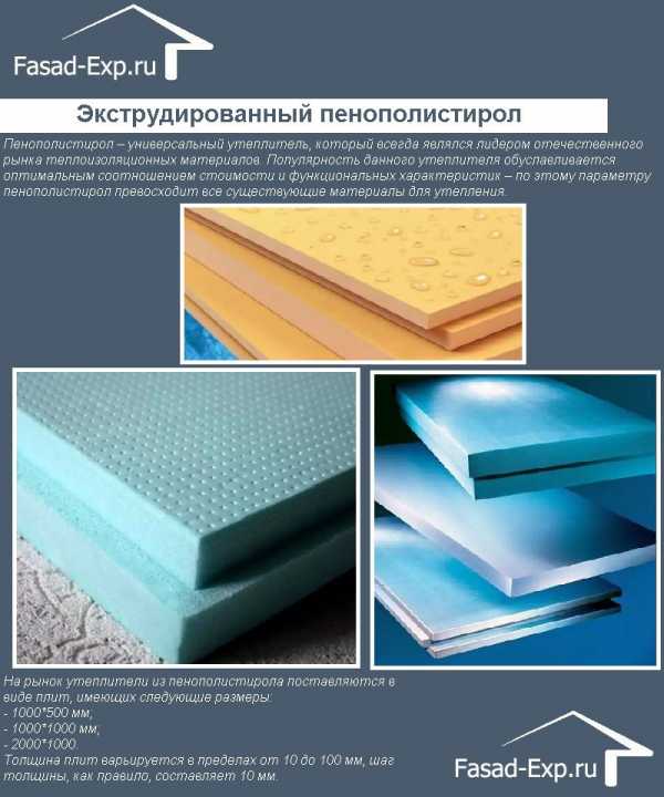 Технология утепления деревянного пола пенопластом