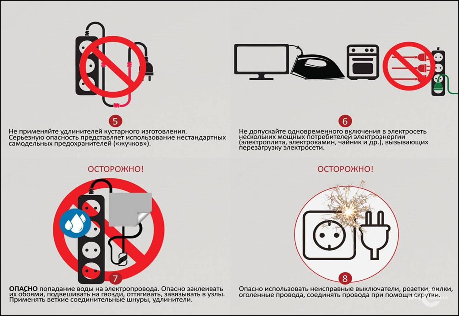 План конспект требования безопасности при работе с электроприборами