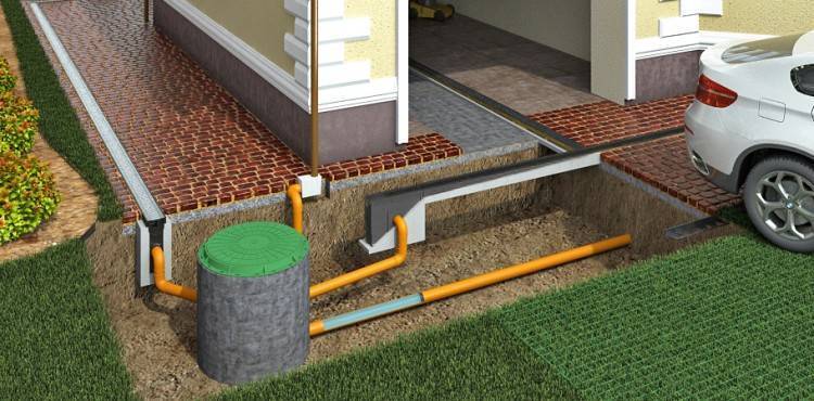 Ливневая канализация в частном доме: устройство, монтаж, правила