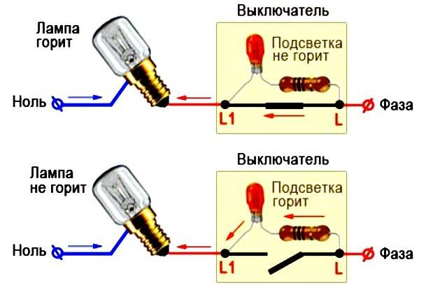 Почему мигает светодиодная лампа во включенном состоянии - electrik-ufa.ru