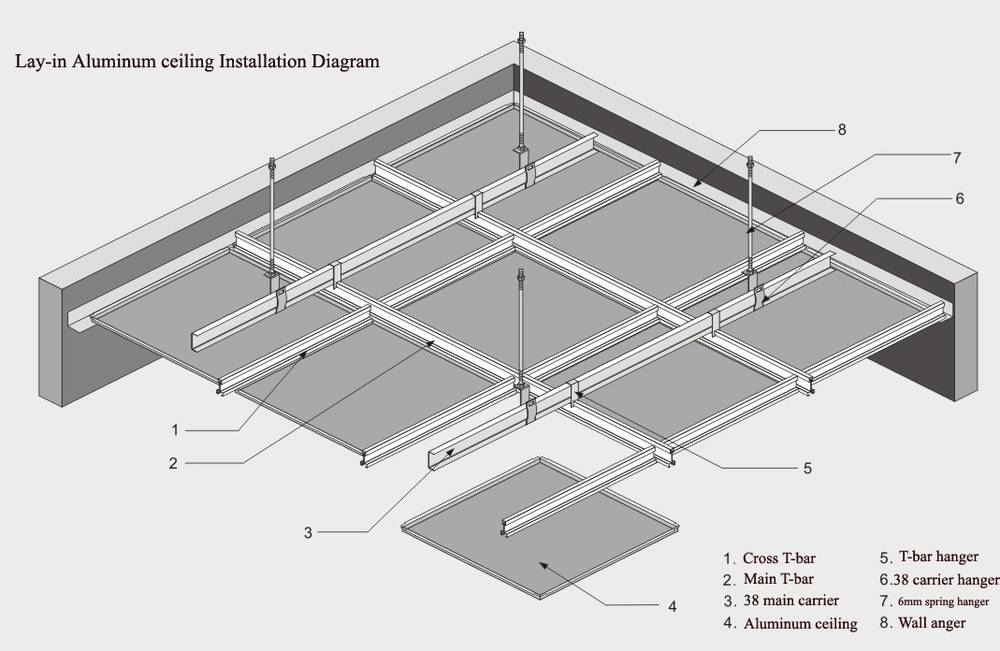 Подвесной потолок armstrong (67 фото): расчет материалов и комплектующих, пошаговая инструкция монтажа своими руками