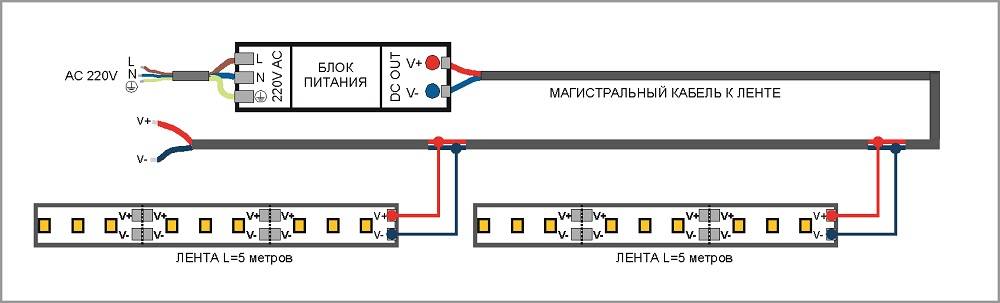 Как подключить светодиодную ленту к 220 в: схемы соединения лент между собой
