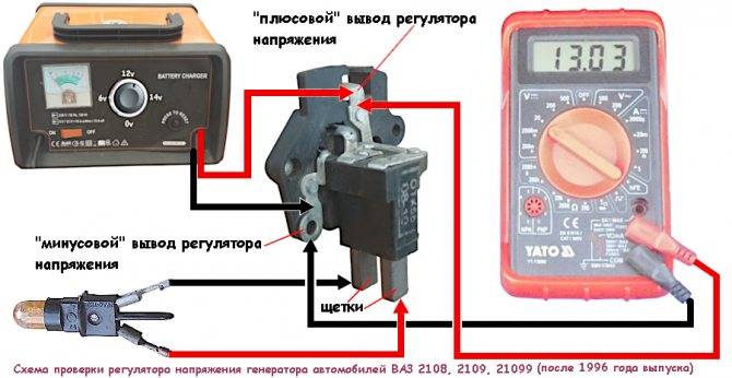 Прозвонка мультиметром цепи, чтобы определить короткое замыкание и проверить провод на обрыв