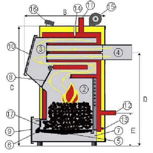Дровяной котел для отопления своими руками чертежи схемы
