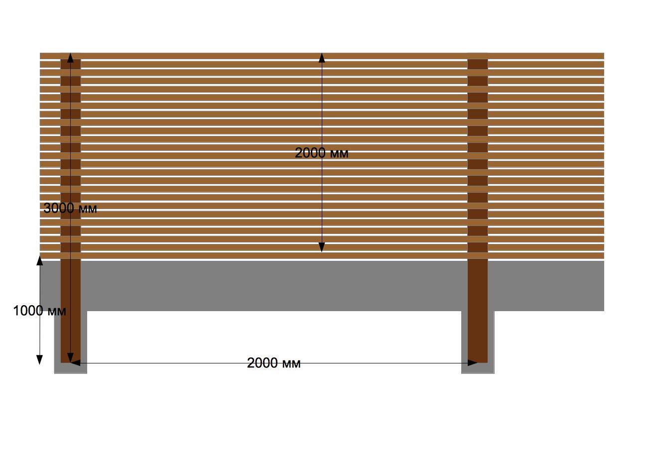 Забор из деревянного штакетника: фото, чертежи и схемы