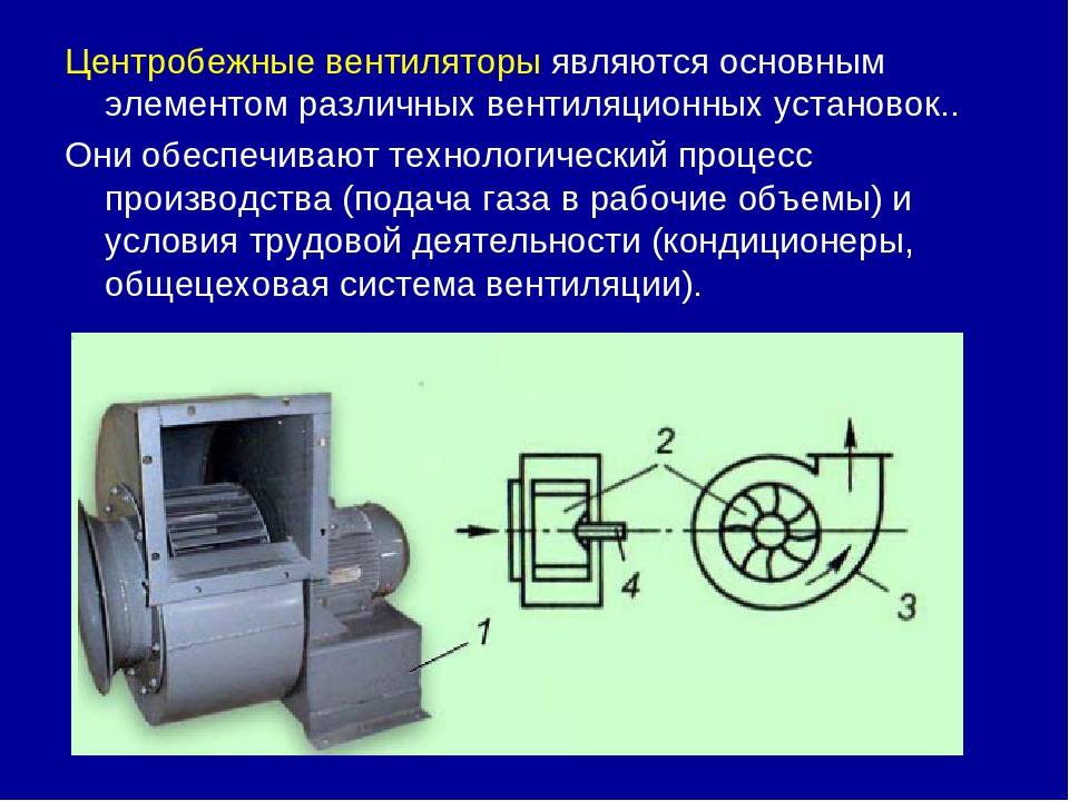 Центробежный вентилятор: устройство, принцип работы, подбор подходящей модели
