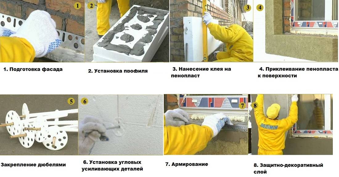 Пошаговая инструкция по утеплению стен снаружи пенополистиролом