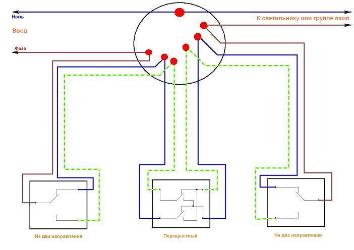 Схема подключения проходного выключателя с 2х мест: инструкция