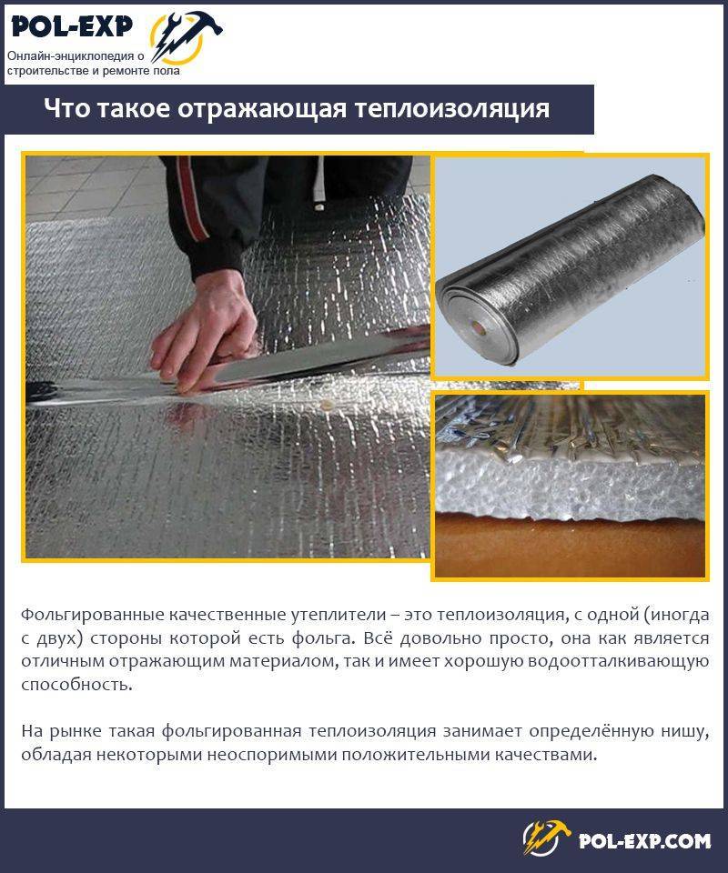 Фольгированный утеплитель: для стен, пола, потолка и труб