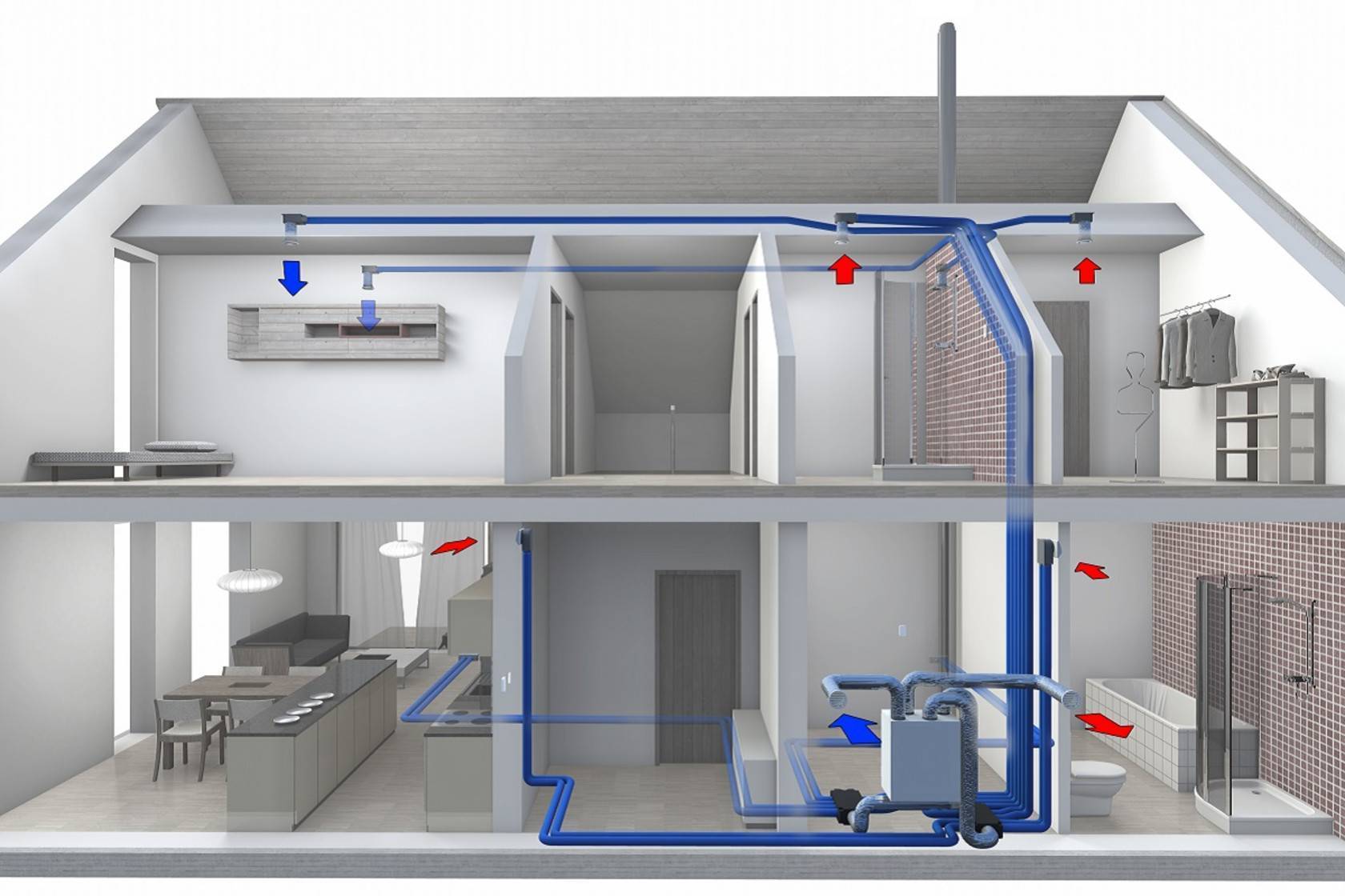 Обеспечит доступ свежего воздуха и качественную работу прибора — вентиляция для газового котла в частном доме