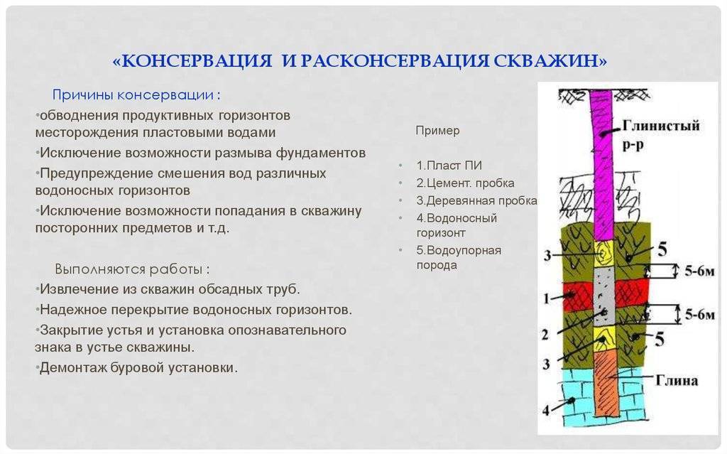 В скважине мало воды: причины, способы решения и профилактика