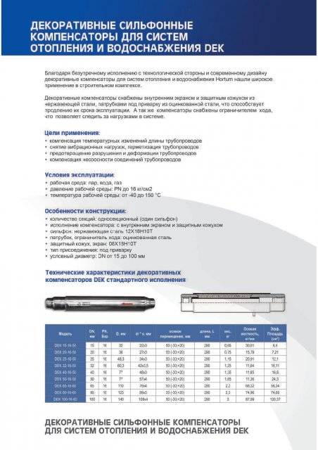 Основные отличия линзового компенсатора от сильфонного