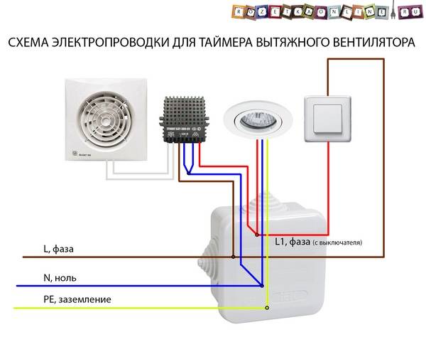Как подключить вентилятор в ванной к выключателю: подробная инструкция
