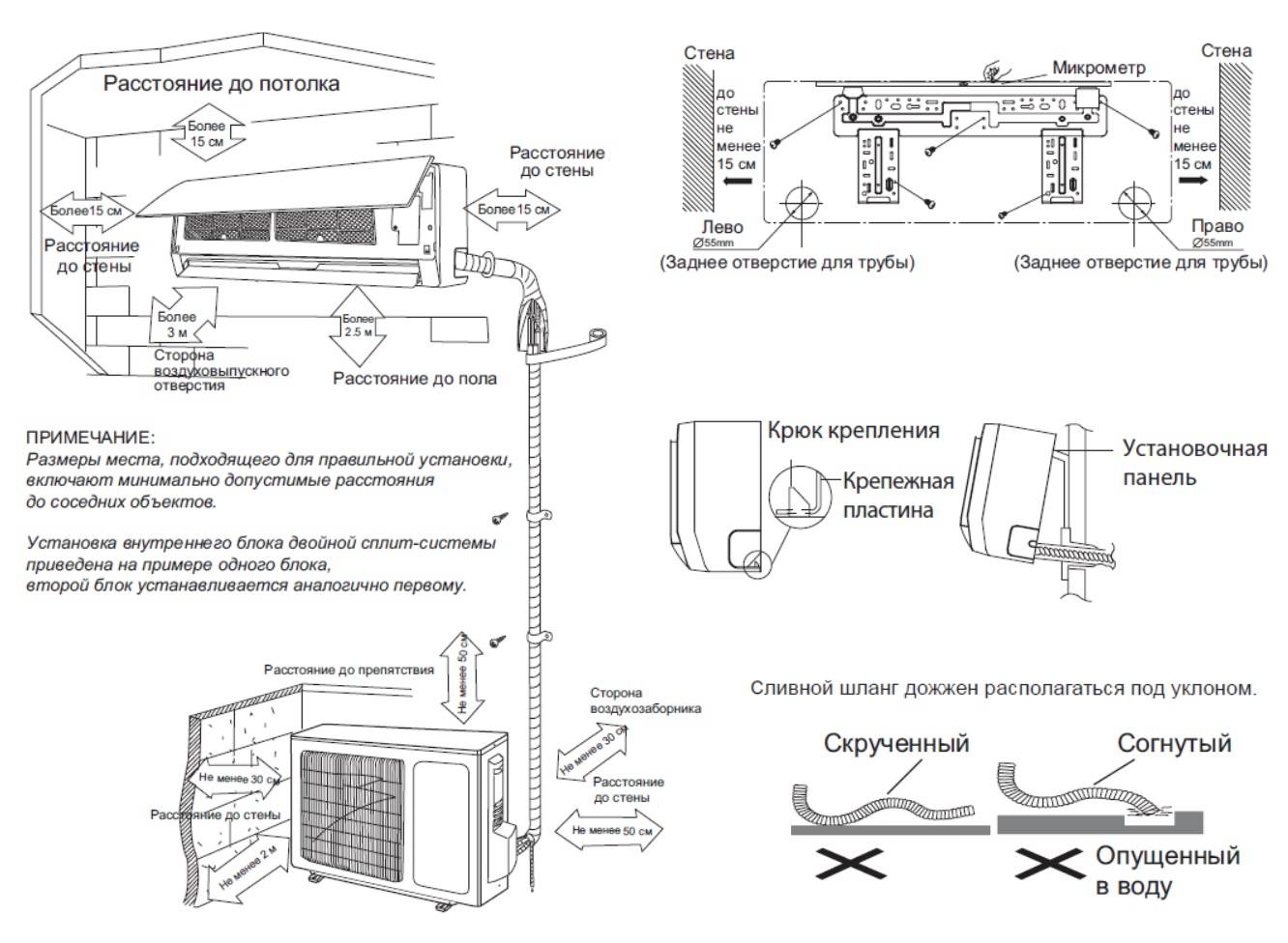 Назначение и устройство наружного и внутреннего блоков кондиционера