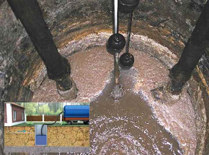 Как очистить выгребную яму без откачки — канализация
