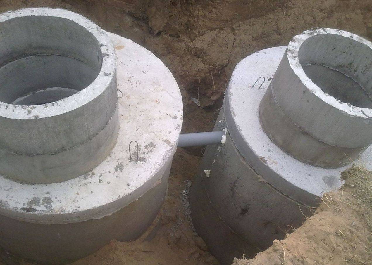 Канализационные колодцы (59 фото): железобетонные ревизионные сооружения для канализации, устройство и ремонт