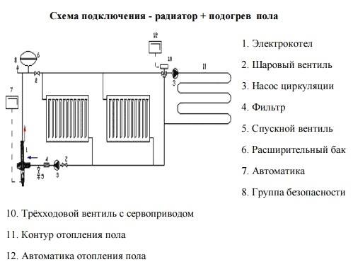 Схема монтажа электрокотла