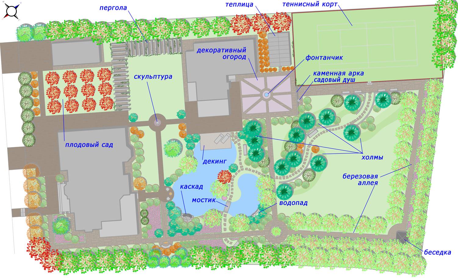 Планировка плодового сада схема