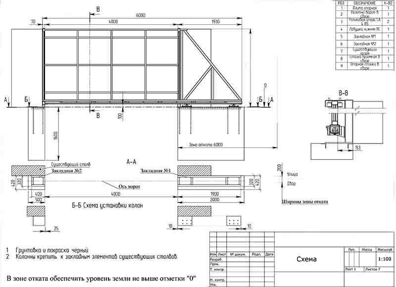 Откатные ворота проект с чертежами
