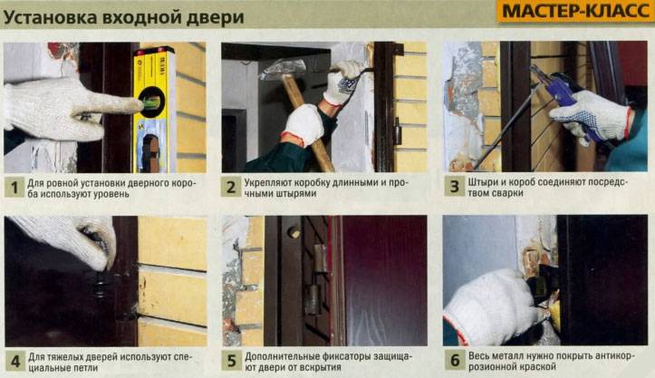 Как установить входную дверь