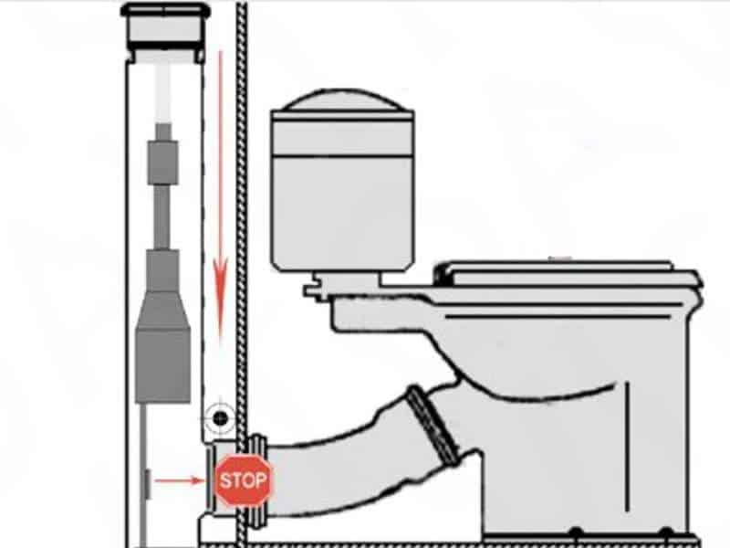 Заглушка для канализационных труб: как ее поставить?