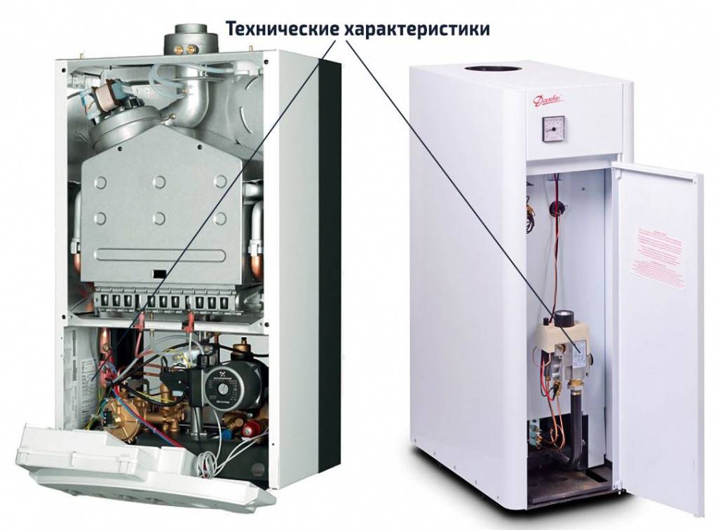 Как выбрать двухконтурный газовый котел для дома?