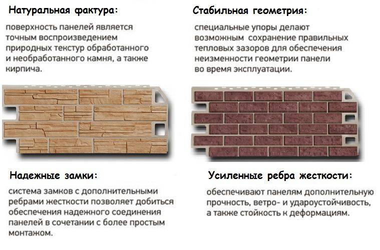 Пластиковые панели для фасадов частных домов