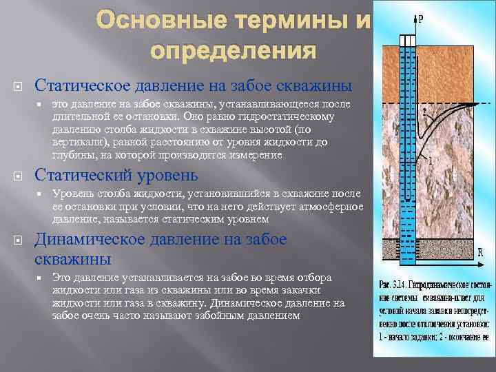 Дебит скважины, статический и динамический уровень воды - byrilka