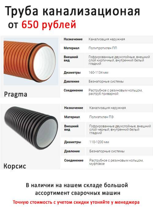 Чем отличаются трубы. Прагма труба 110 для канализации наружный диаметр ?. Труба Прагма диаметр наружный 180 мм. Труба гофрированная Прагма 110 внутренний диаметр. Прагма труба диаметры.