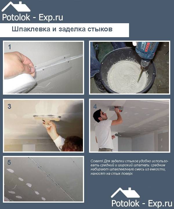 Как шпаклевать гипсокартон под обои и покраску: порядок работ