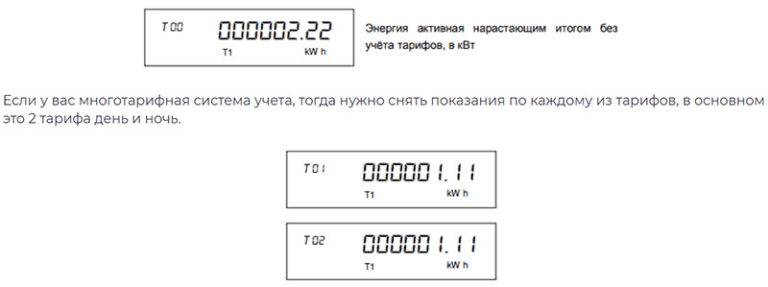 Как снять показания счетчика электроэнергии: однотарифного, многотарифного