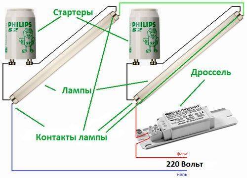 Как подключить люминесцентную лампу с традиционным электромагнитным дросселем, с электронным дросселем, с перегоревшими нитями разогрева, а также полезные советы для увеличения срока эксплуатации ламп