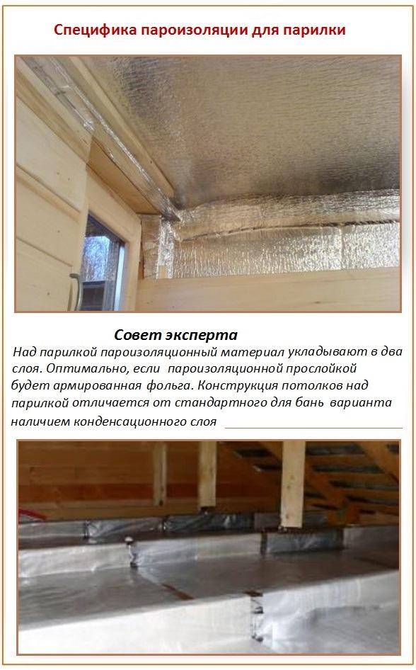 Чем утеплить потолок в бане и как смонтировать его самому