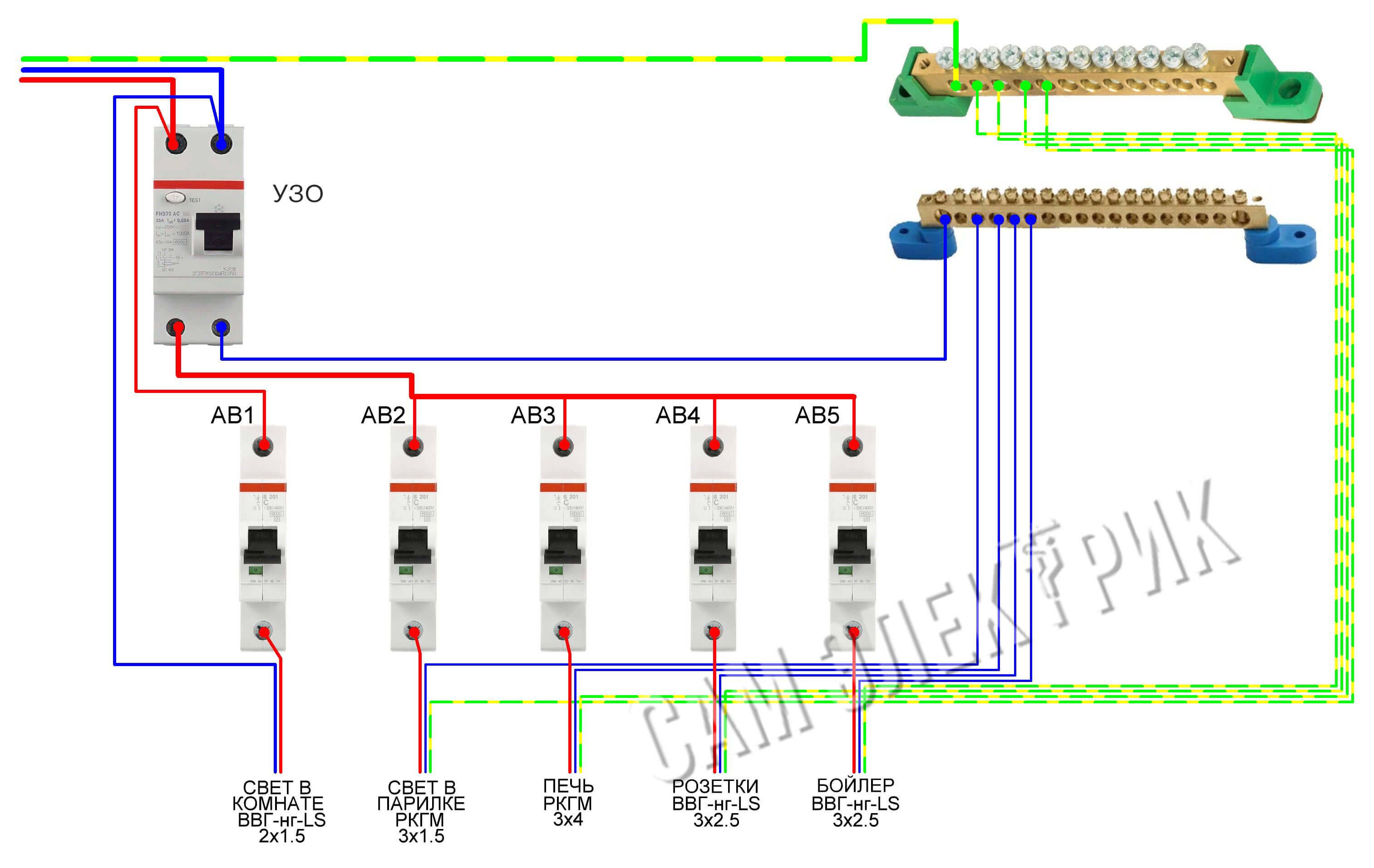 Схема проводка в бане с щитком